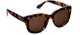Peepers Sunglasses + Reading Glasses